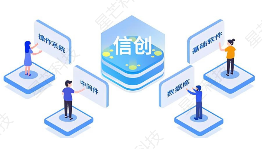 LIMS實驗室管理系統(tǒng)功能